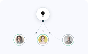 Stronger Understanding of Workforce Needs